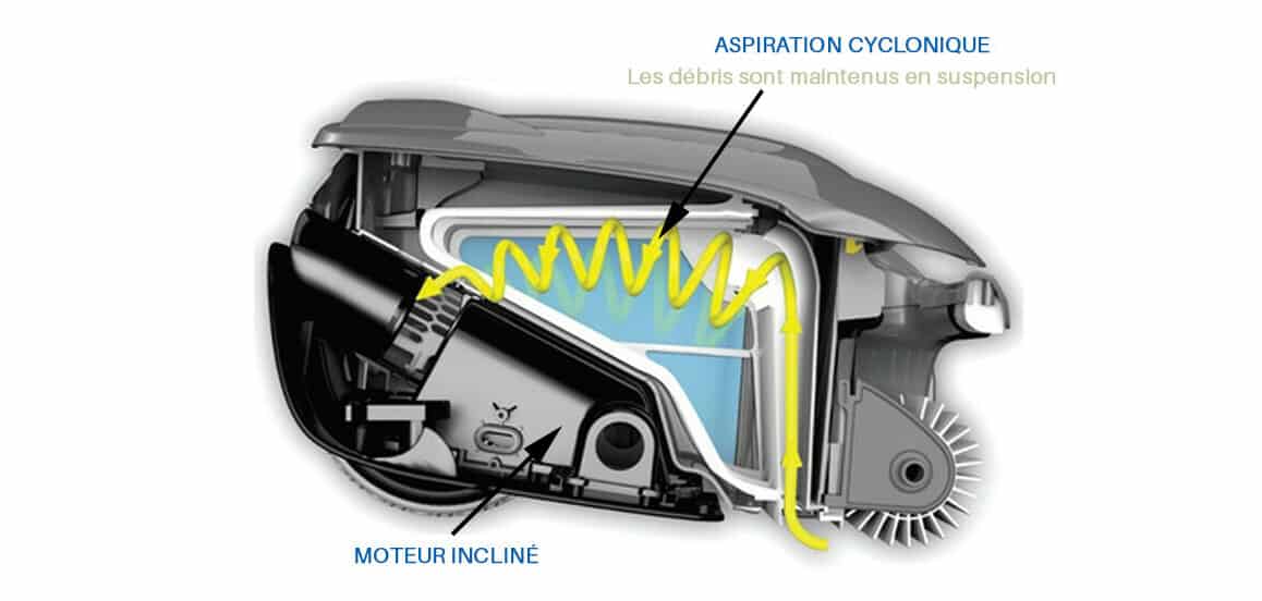 Aspiration cyclonique brevetée Robot piscine électrique Zodiac OV 5300 SW